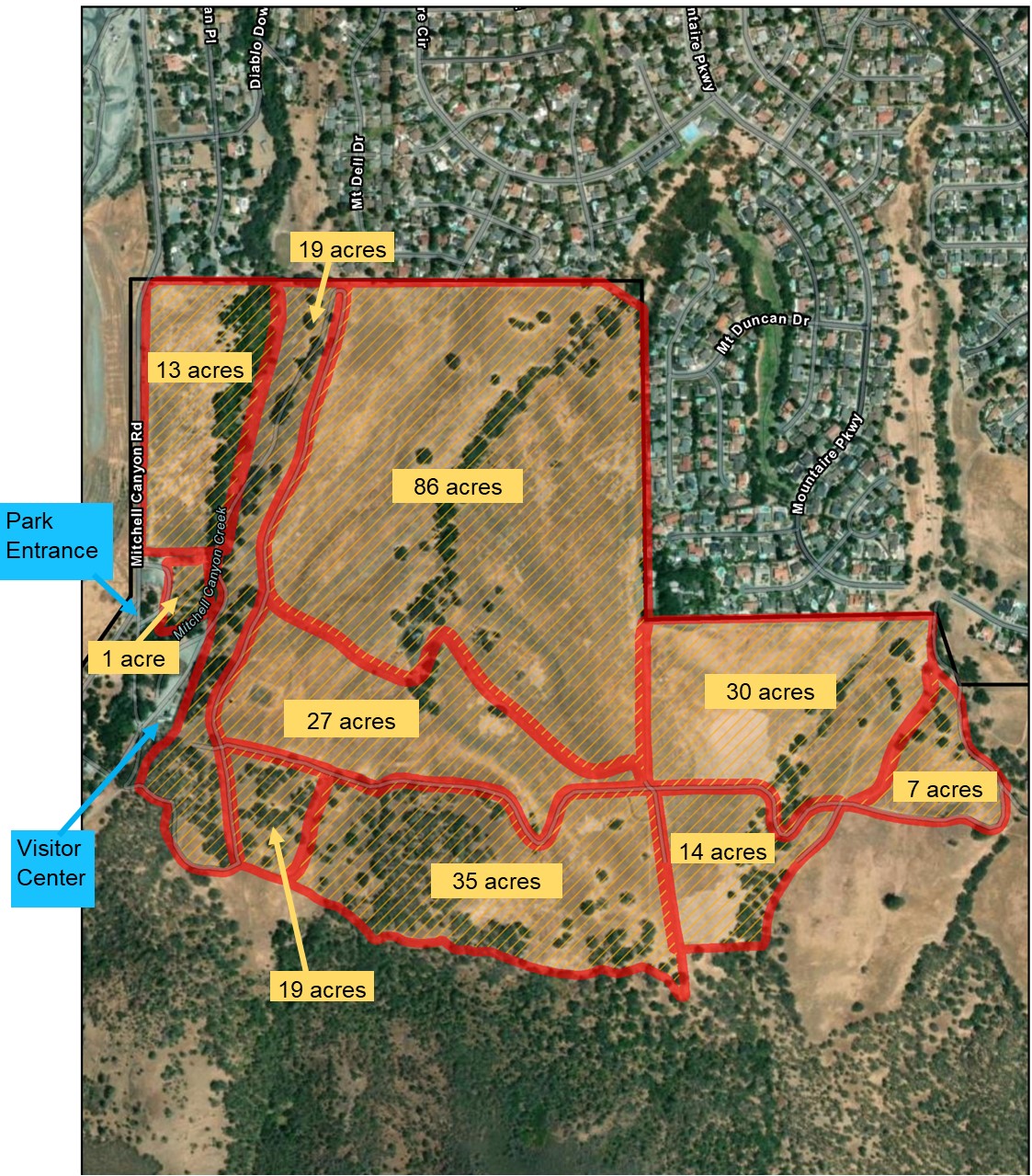  Burn plot map with acreage: 1, 27, 19, 35, 14, 30, 7, 86, 19, 13